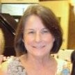 Val Casey