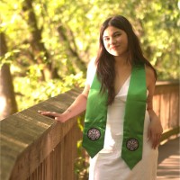 Maryam Heydari