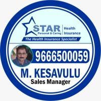 Kesavulu Manikyala