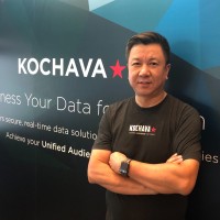Jeff Chai