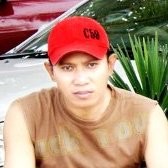 M Amin Hamzah