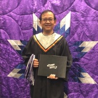 Duc Viet Nguyen