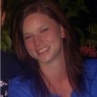 Shari Miller