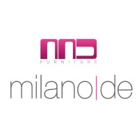 Έπιπλα Milanode