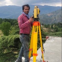 Dipanjan Waddar