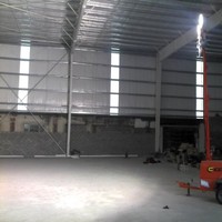 WORKS GROUP s.r.l. Gustavo Pablo Soria