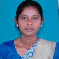 Selva tharshini. S Tharshini. S