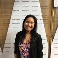 Nga Nguyen
