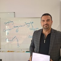 Ahmad Azzam, PMP®, ITIL®