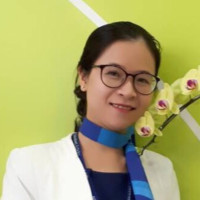 Trang Luyen