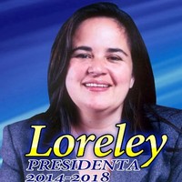 Loreley Fernandez