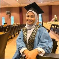 Wan Nur Adina Hanim Wan Ahmad Kamarul Ariffin