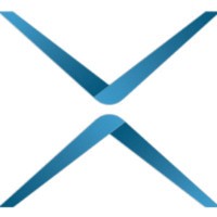 Χαρακτική ΑΦΟΙ Ταγκαλάκη OE