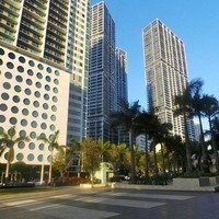 Miami Business Intelligence