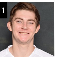 Ethan Macgillivray