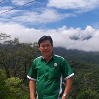 MUKHLASUL AZIZ