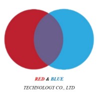 Red and Blue