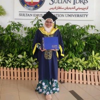 Asyikin Jamil
