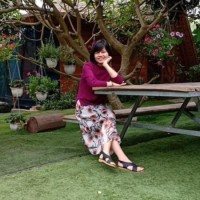 Tran Thi Hong