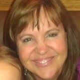 Jill Ridens MS, MSN-Ed, RD, RN, PMHNP-BC