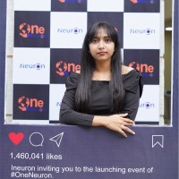 Sindhu S