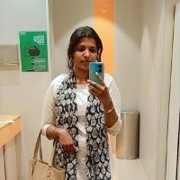 Mallika T S
