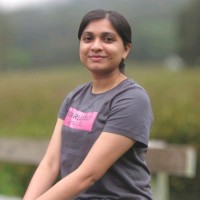 Rishika J