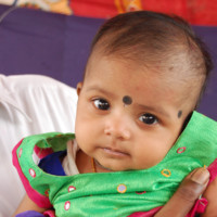 reddy k.sundar reddy