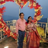 Dr.anupam Gupt, Its