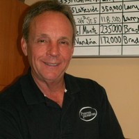 Brad Marckwardt