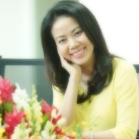Oanh Ngo Thi Yen
