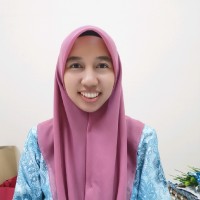 Nur Izzatul Shamiza