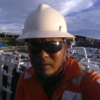 Iskandar Dai