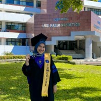 Fikry Asri Islami