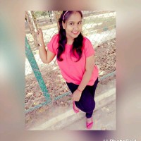 megha g belli