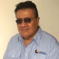 Munro Rimoni