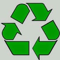 Furgil Leerdam