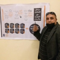 Fadi Hassanen