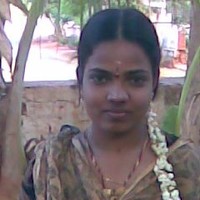 Kavila R.K