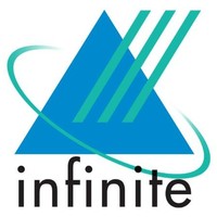 Infinite Careers