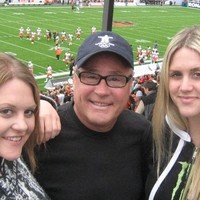 Larry Gillanders