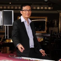 Le Bao Loc