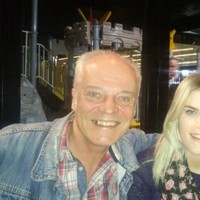 Trevor Clive Du Plessis