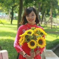 Pham Thi Thanh Loan