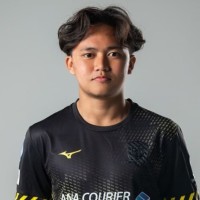 Iman Hakim