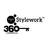 Coworking Spaces In India
