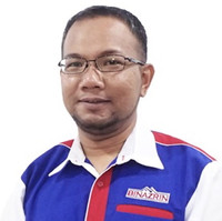 Mohd Azrin