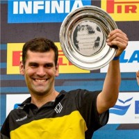 Martin Rodriguez
