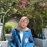Wahdatil Izzah