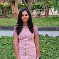 Mamatha M.C